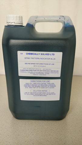 CHEMICALLY SOLVED